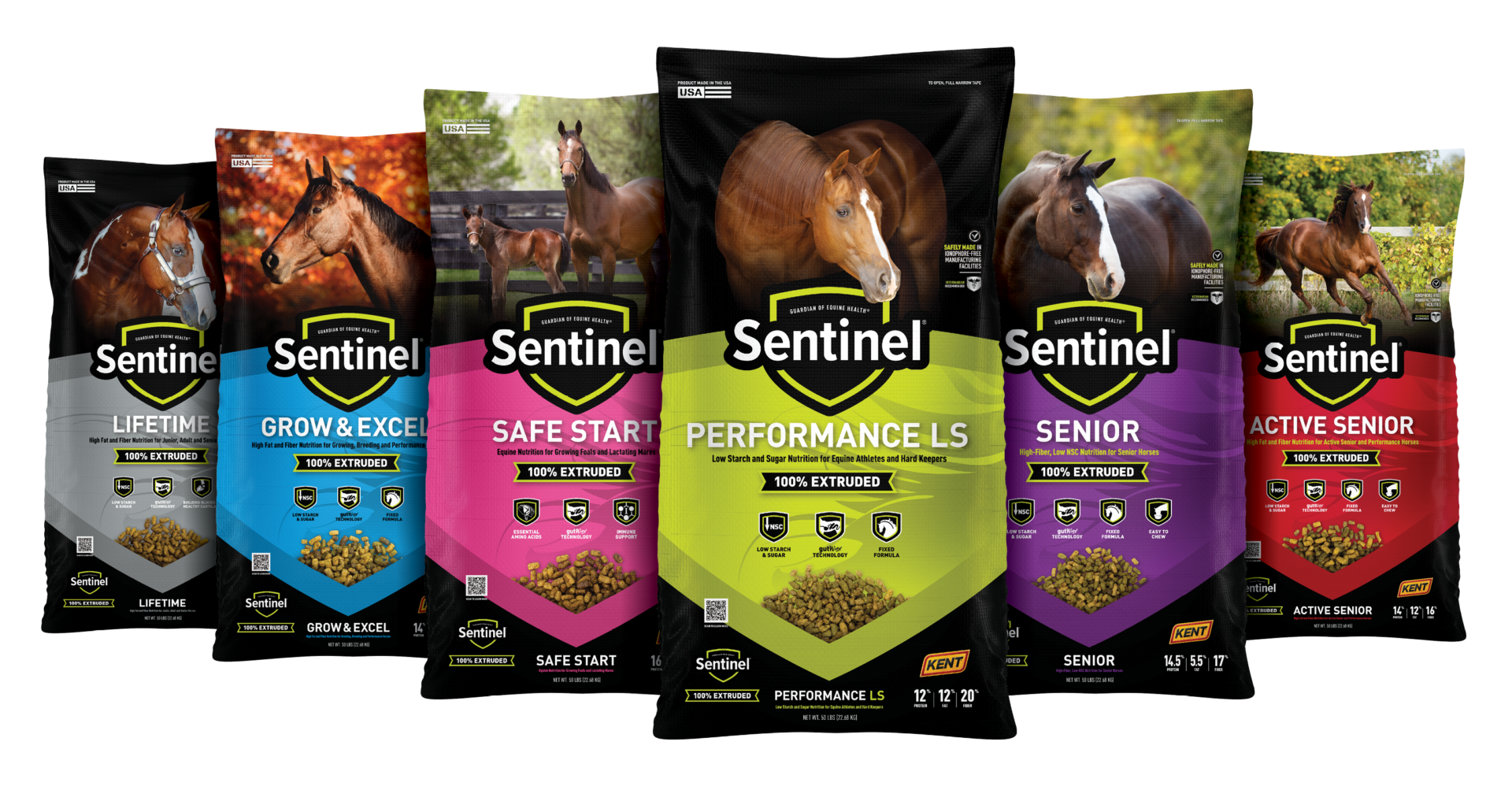Sentinel product line
