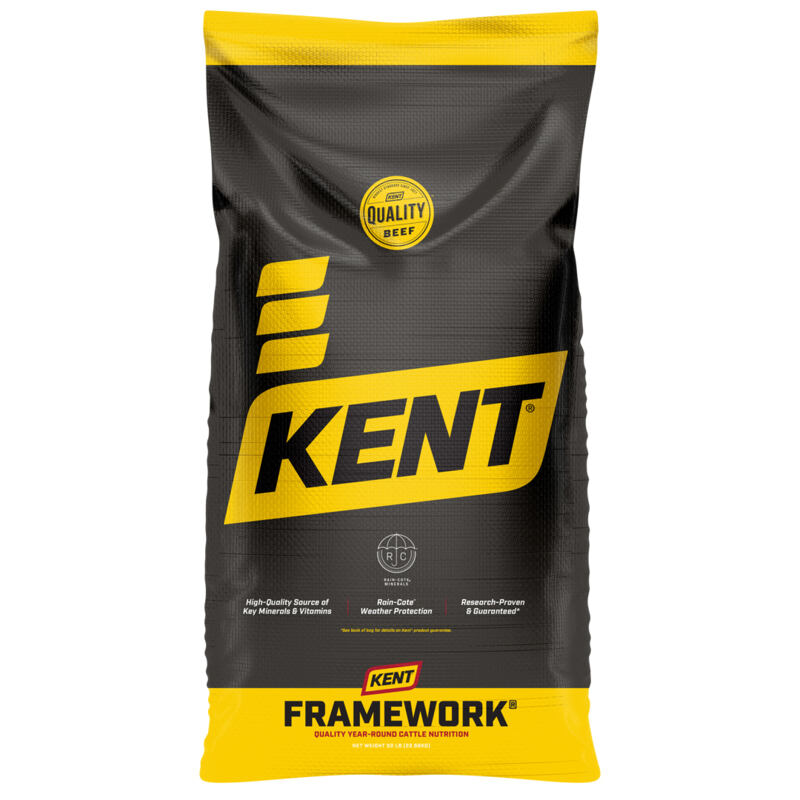 Framework 365 Mineral Anaplas CTC Mineral AFC