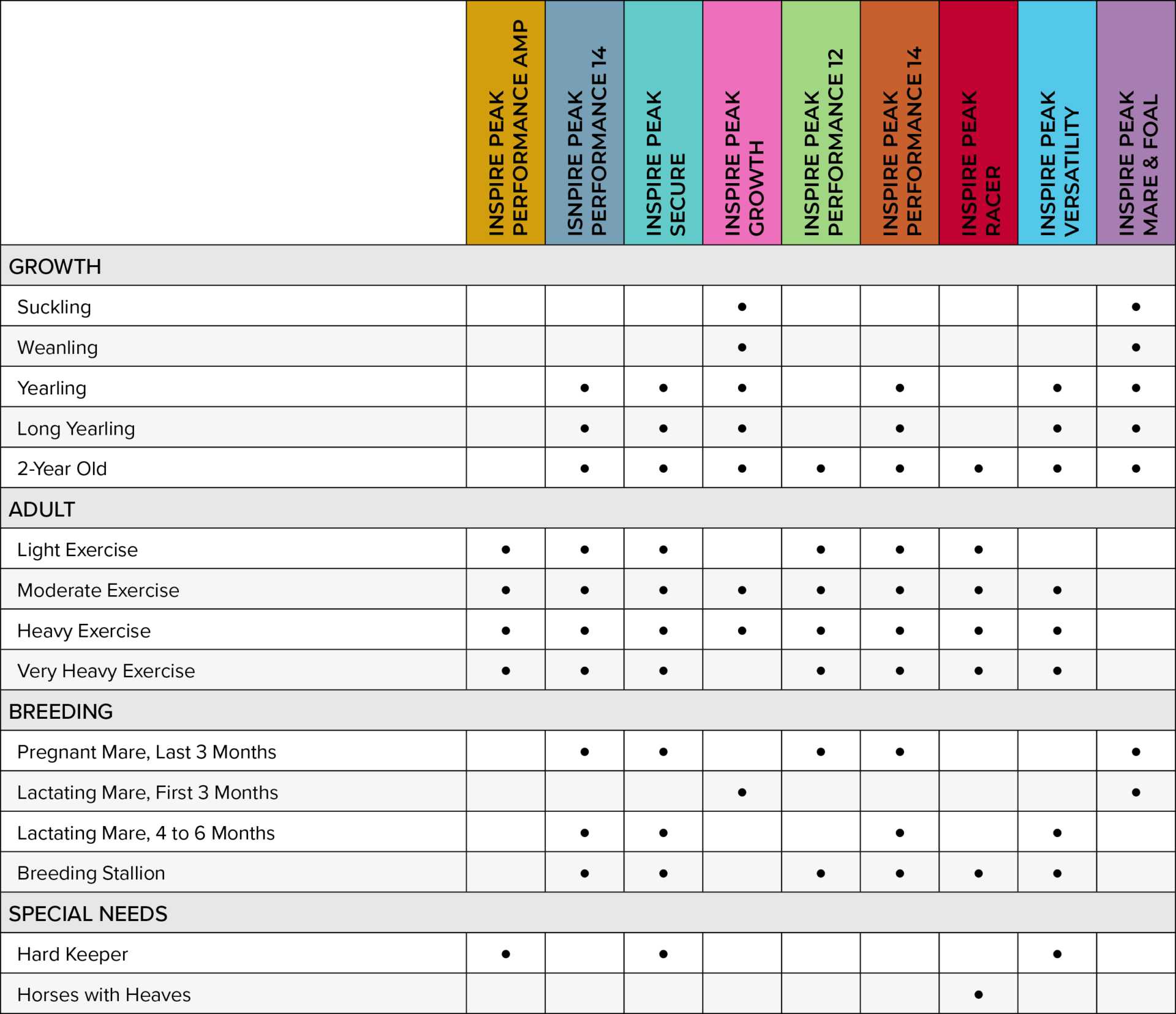 ubs-inspire peak-situations to solutions chart